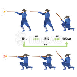 長篠の戦い の鉄砲戦は 明智光秀が作戦立案した ホント 歴史好きのつぶやき 長篠の戦い の鉄砲戦は 明智光秀が作戦立案した ホント 歴史好きのつぶやき
